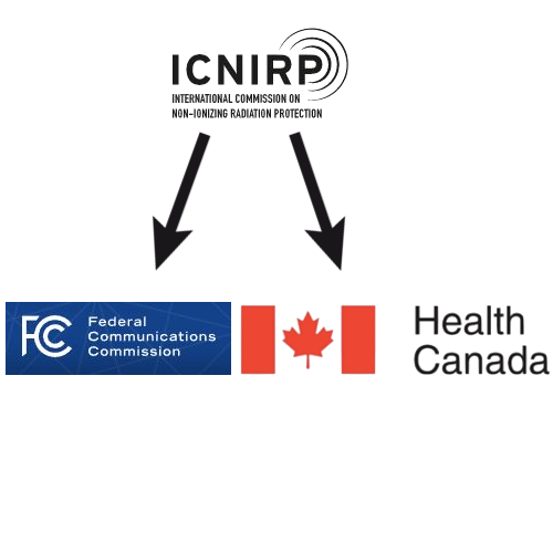 EMF regulations canada and usa